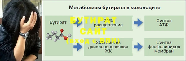 гидра Сафоново